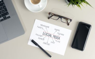 Zamawianie usług social media – co sprawdzić w formularzu, danych konta i warunkach realizacji?